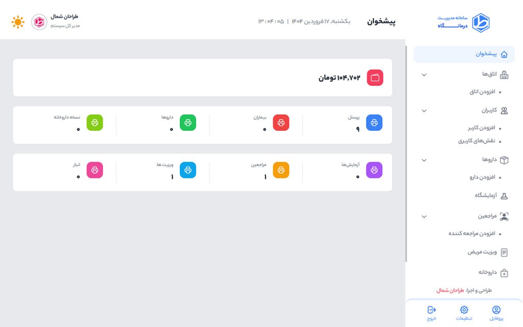 نرم افزار crm کلینیک و پزشکی