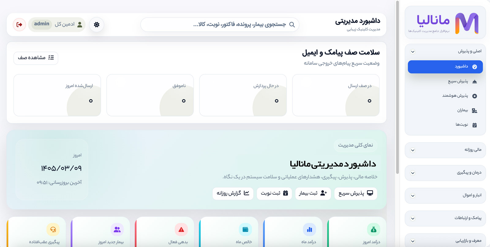 صفحه اصلی مانالیا و گزارش مدیریتی کلینیک